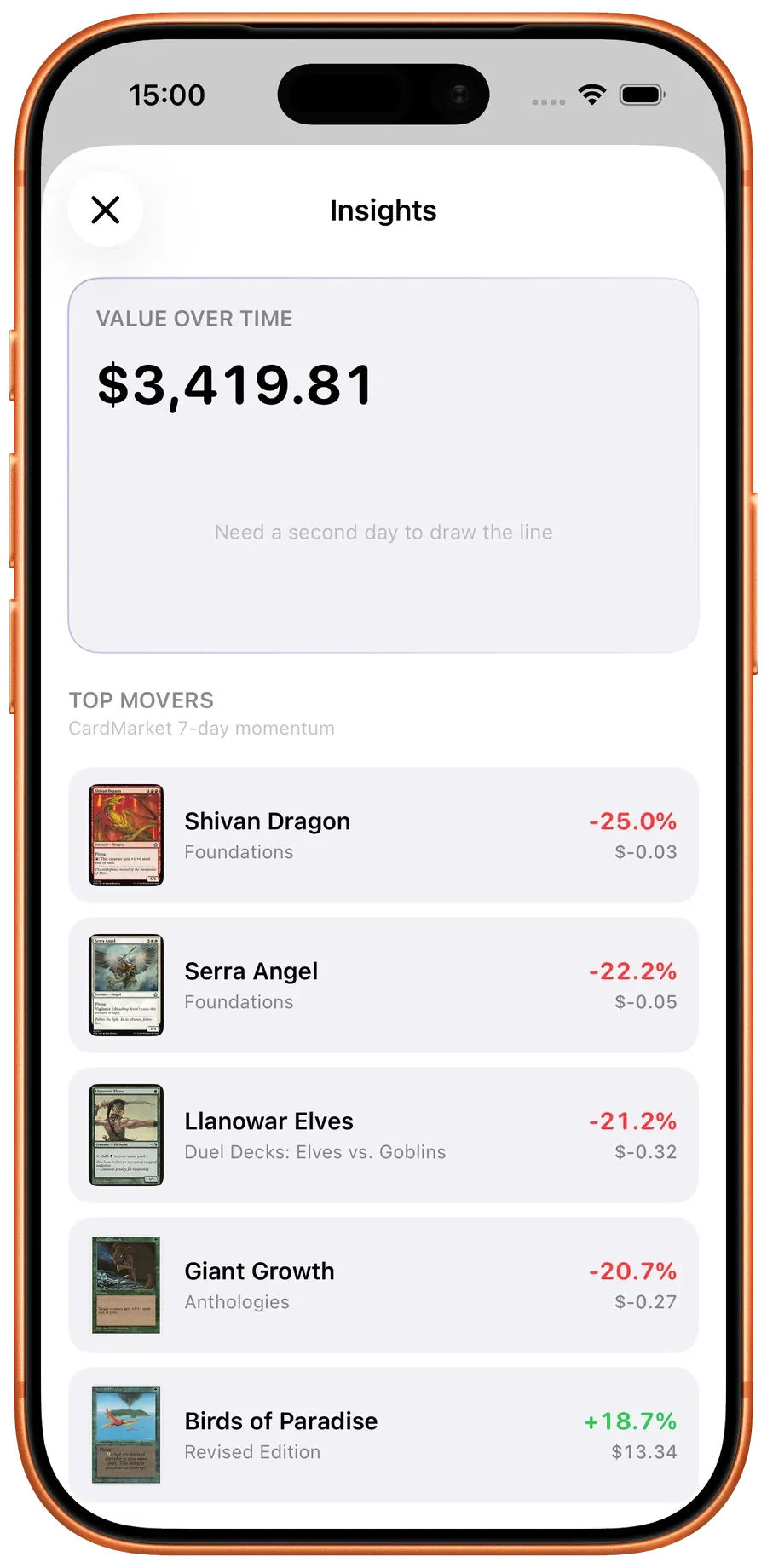 Scrytics collection insights — value and inventory breakdowns for your MTG collection